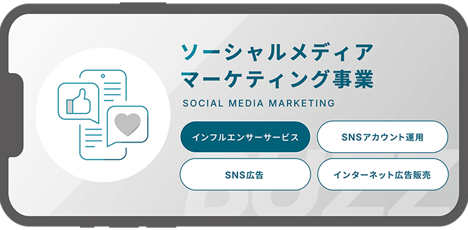 リレーション
